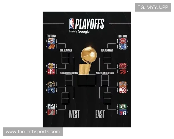 NBA季后赛未来展望：下赛季格局将如何变化？_20260521201145